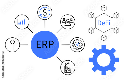 ERP system at the center linked with finance, workforce, analytics, tools, and blockchain. Ideal for technology, business management, finance, team collaboration decentralized apps data