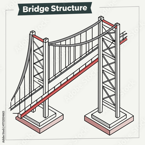 Detailed isometric illustration of a suspension bridge structure showcasing its main components and engineering design for educational purposes