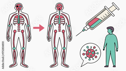 Human Body Disease to Health Transformation with Vaccine Syringe. Medical Science, Treatment, and Illness Prevention for Public Health and Wellness.