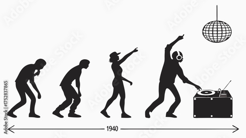 Human Evolution to DJ Silhouette Graphic. Music and Dance Party Progression. Modern Entertainment and Nightlife Development.