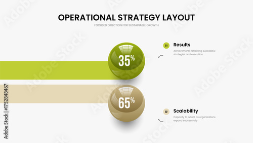 Business Forecast 2 Step Infographic Frame Template. Modern Report Slide Layout Vector Illustration. Consulting Strategy Two Element Chart Presentation Design.