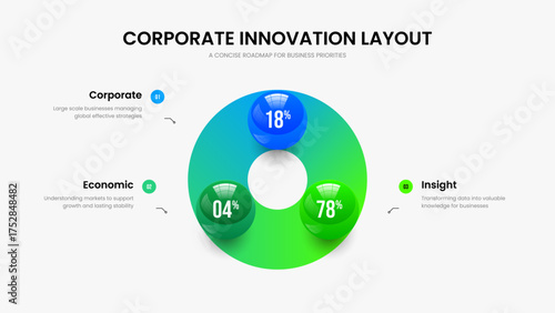 Marketing Growth 3 Option Diagram Presentation Layout. Enterprise Analysis Three Step Infographic Frame Design. Colorful Overview Slide Template Vector Illustration.