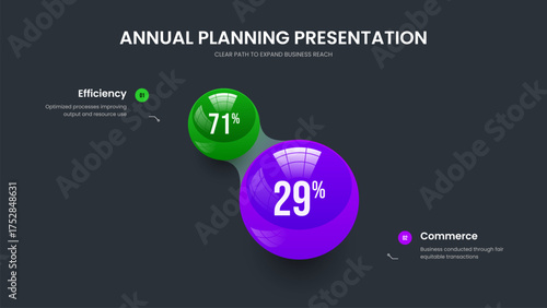 Business Insight Frame Layout Vector Illustration. Simple Development Two Option Diagram Slide Template. Corporate Visualization 2 Element Chart Slideshow Design.