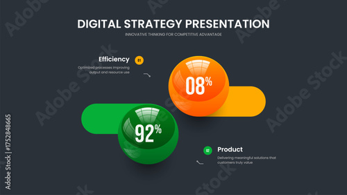 Educational Strategy Two Element Infographic Slide Template. Enterprise Innovation Slideshow Layout Vector Illustration. Modern Analysis 2 Option Graph Presentation Design.
