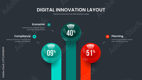 Company Forecast Three Step Graph Presentation Design. Service Analysis 3 Element Chart Frame Template. Clean Innovation Slide Layout Vector Illustration.