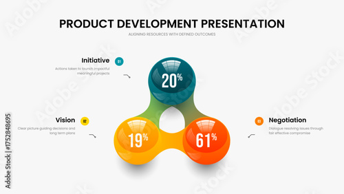Service Planning Three Option Graph Frame Layout. Investor Growth 3 Step Infographic Presentation Template. Enterprise Development Slide Design Vector Illustration.
