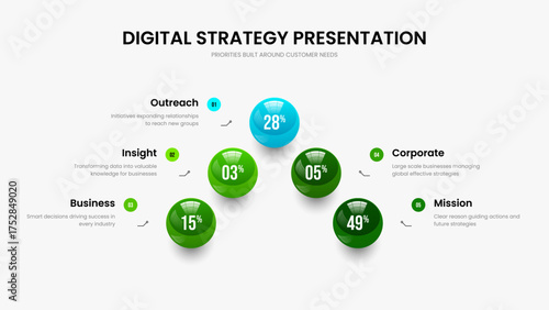 Simple Planning Five Step Chart Frame Layout. Medical Report 5 Option Infographic Slide Template. Enterprise Profile Presentation Design Vector Illustration.