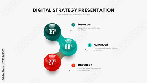 Simple Insight Three Element Infographic Slide Layout. Professional Campaign 3 Step Graph Slideshow Template. Product Review Frame Design Vector Illustration.
