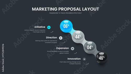 Creative Report Four Step Chart Presentation Template. Simple Plan Slide Design Vector Illustration. Modern Campaign 4 Element Infographic Frame Layout.