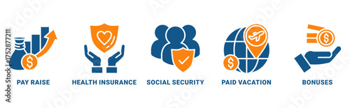 Employee benefits icon set vector concept with icon of pay raise, health insurance, social security, paid vacation, bonuses 