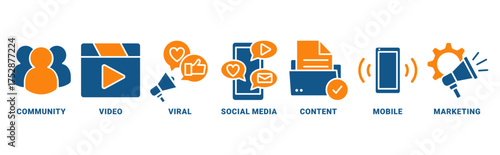 SMM icon set vector concept with icon of community, video, viral, social media, content mobile, marketing 