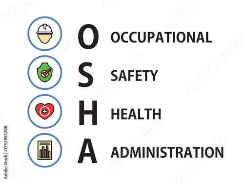 osha, Occupational, Safety Health , Administration, vector design.