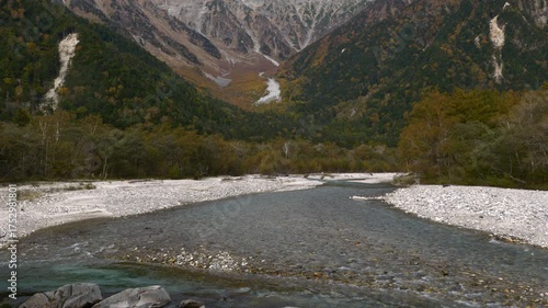 上高地より望む梓川と穂高連峰の山々（リアルタイム・パンニング）
