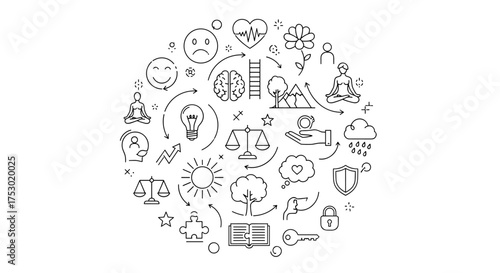 Mental health, psychology and self-care concept. Personal growth, balance, well-being and development. Mindful happiness, emotional intelligence, mood and stress management icons.