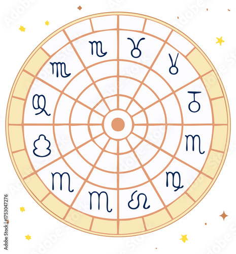 Zodiac Wheel Horoscope Signs Astrology Circular Chart with Stars