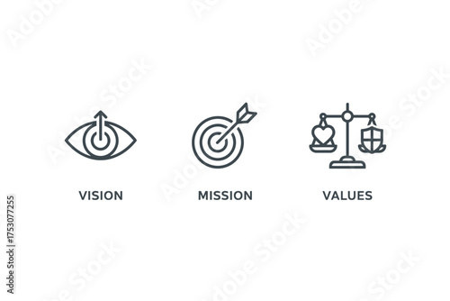 Vision mission values concept icons, target bullseye arrow, eye with arrow symbol, balanced scales with heart and shield, strategic business goals, leadership principles