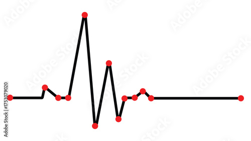 Dynamic heartbeat line graph with red dots shows fluctuating health levels ideal for medical presentations or health technology marketing materials