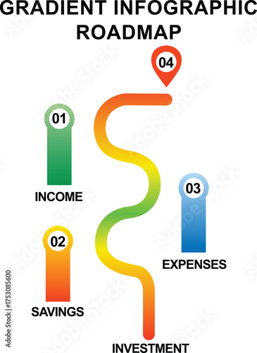 Financial Infographic Roadmap Gradient Design