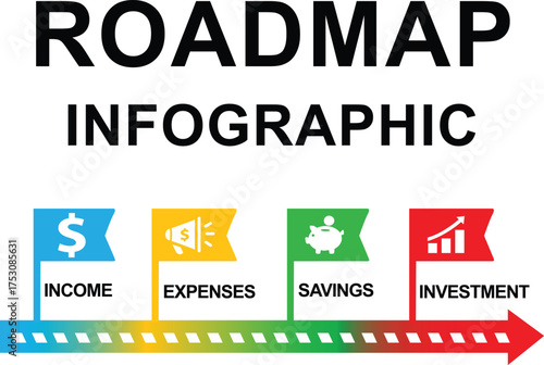 Infographic and Financial Roadmap Gradient Design