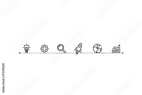 Business development process banner. From idea to success concept. Workflow line icons. Innovation, research, startup launch, global market and growth analysis vector.