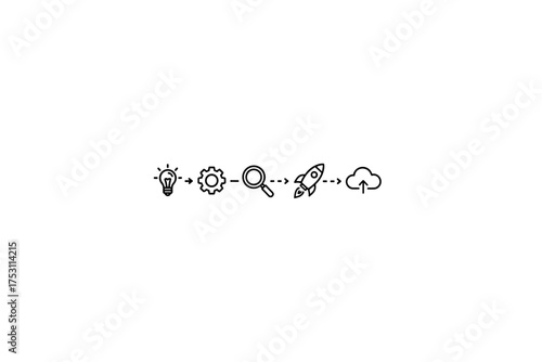 Startup business plan process from idea to launch. Product development workflow with innovation, research, implementation, and cloud deployment line art vector icons.