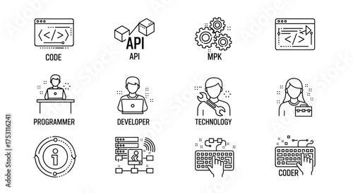 Programming and coding technology icons set. Software developer, programmer, coder workflow, API integration, computer coding, IT tools, technology concepts, digital development symbols