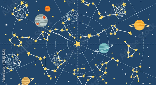 Celestial Map of Constellations and Planets in the Night Sky.