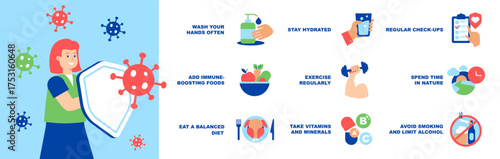 Flat style infographic about boosting immunity naturally. Includes clean icons, text blocks, and wellness tips
