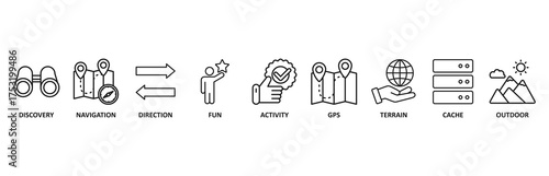 Geocaching banner web icon vector illustration foricon of discovery, navigation, direction, fun, activity, gps, terrain, cache and outdoor