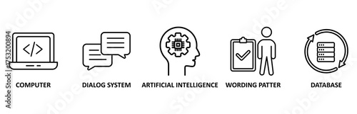 Chatbot banner web icon vector illustration foricon of computer, dialog system, artificial intelligence, wording patter and database