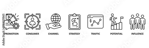 Lead generation banner web icon vector illustration foricon of promotion, consumer, channel, strategy, traffic, potential and influence