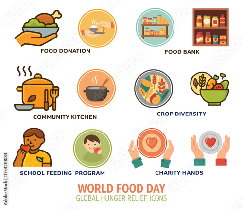 Global Hunger Relief Vector Icons – Food Donation, Charity, Food Bank, World Food Day