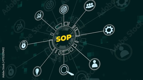 Wallpaper Mural SOP, Standard operating procedure concept.SOP icons on virtual screen. Standard operating procedure with instruction, quality, process, operation, sequence and workflow. Torontodigital.ca
