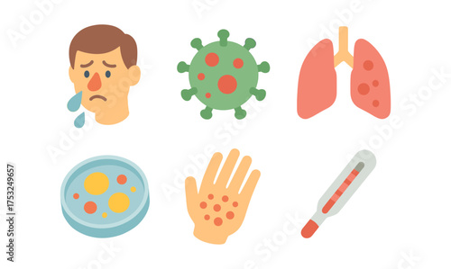 Flat style health icons: sick person, virus, lungs, petri dish, hand rash, thermometer