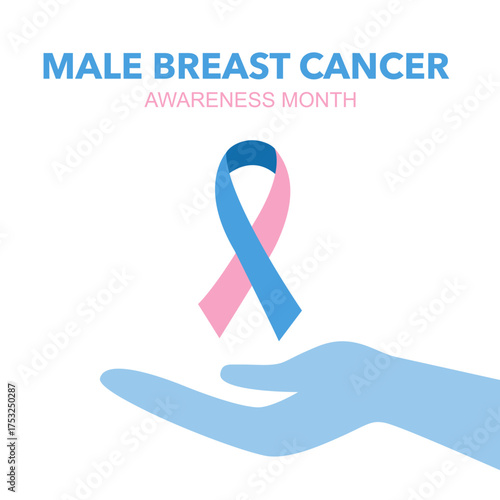 Medical vector illustration.Symptoms of breast cancer in males,thickening in your breast tissue,dimpling,a nipple that begins to turn inward and discharge from nipple.flat style.