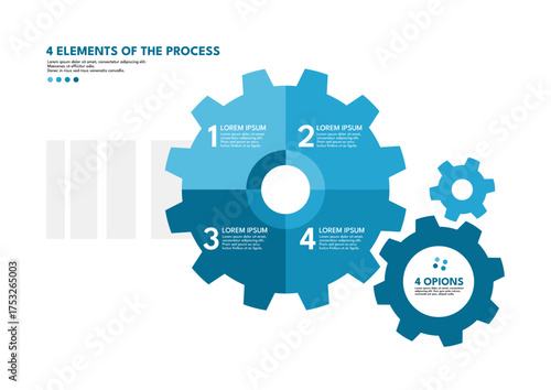 Four elements of the process gear infographic template