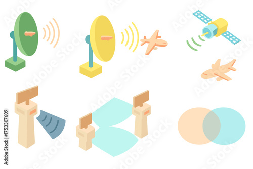 Radar Technology Icons. Isometric vector illustration set Radar and Surveillance Types: primary radar pulse reflection, secondary