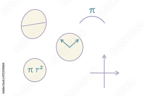 Circle Geometry Set. Isometric vector illustration set Circle Geometry with Pi: circle with diameter line, circumference arc