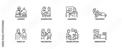 Set of medical line icons depicting surgery, examination, diagnosis, treatment
