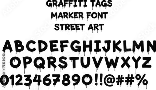 Graffiti Style Black Ink Drip Font with Upper Case Alphabet and Numbers on White