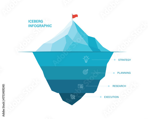Iceberg infographic template design for business. Mountain 4 option or steps to success with icon. Presentation vector infographics. Presentation slide template. Vector illustration