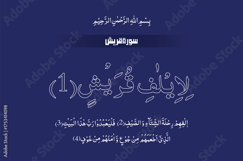 Quranic Verses, Quran Majeed, Quran Kareem