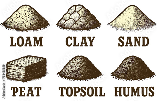 Illustration of loam, clay, sand, peat, topsoil, and humus types.Colorful icons set illustrated