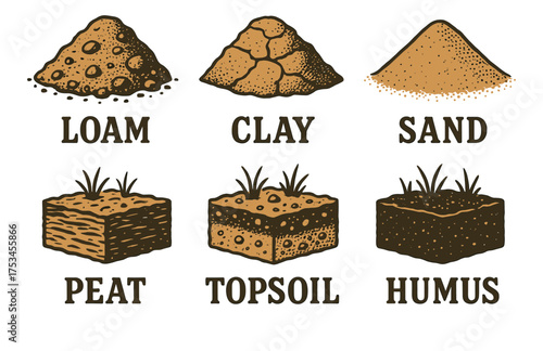 Illustrated varieties of soil types: loam, clay, sand, peat, topsoil, humus.Colorful icons set illustrated