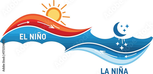 Dynamic illustration comparing two significant global weather phenomena, representing warm and cool oceanic current shifts and their widespread climate impacts