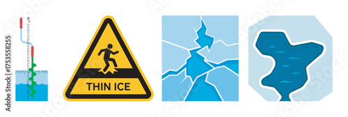 A set of four icons depicting thin ice warning, flexibility measuring tool, blue ice cracks, and a top view of a frozen lake.