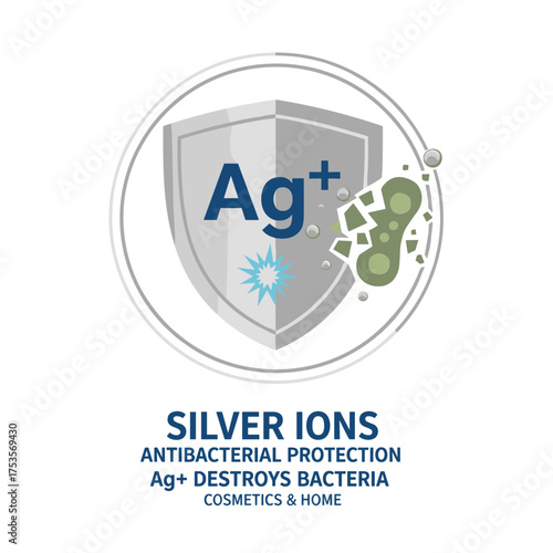 The silver ion antibacterial shield icon represents the antimicrobial properties of Ag+ molecules, illustrating how argentum disrupts bacterial shells and serves as a protective emblem for cosmetics