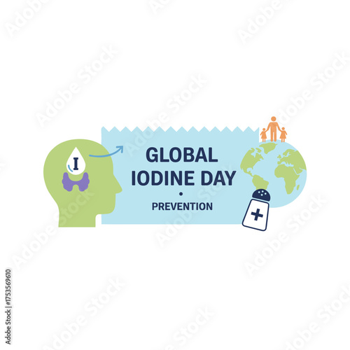 Global Iodine Deficiency Disorders Prevention Day, highlighted by a paper sign, a medical vector illustration, and an emphasis on health care and iodine