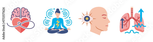 Four colorful icons depicting brain-heart connection, meditation practice, auditory focus, and respiratory health.
