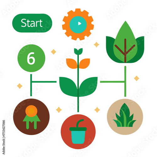 Vector diagram illustrates six steps to start your own garden easily isolated on white background